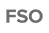 FSO POLONEZ III Kfzteile Produkte