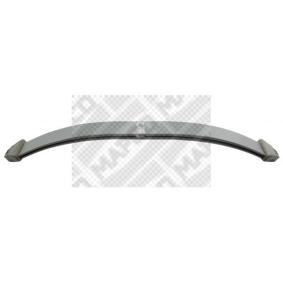 alkuperäiset Seat INCA MAPCO Lehtijousi 72983