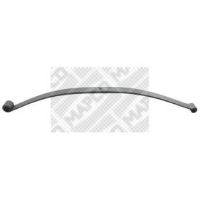 alkuperäiset Seat INCA MAPCO Lehtijousi 72986