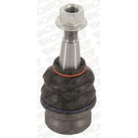 MONROE Pallonivel L29A17