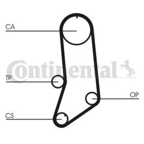 Spletna trgovina z CONTITECH Zobati jermen CT594