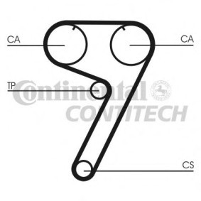 Spletna trgovina z CONTITECH Zobati jermen CT670