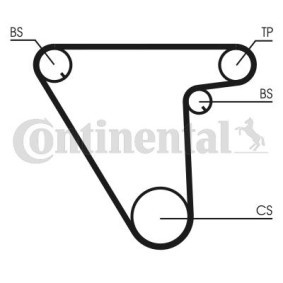 Spletna trgovina z CONTITECH Zobati jermen CT833