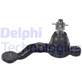 DELPHI Fuseekogel TC2903