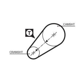 GATES Hammashihnat 5014