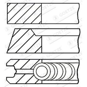 Купить GOETZE ENGINE Комплект поршневых колец 08-283600-00