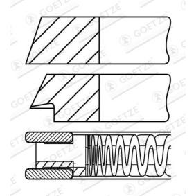 Spletna trgovina z GOETZE ENGINE Komplet batnih obrockov 08-102500-00