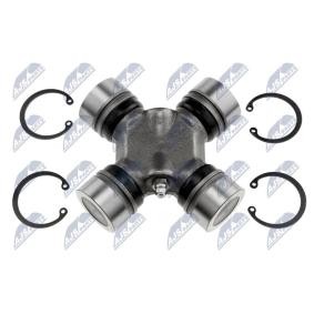 NTY Hardyscheibe NKW-CH-004