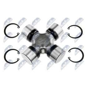 NTY Ledd, longitudinalbølge NKW-FR-001