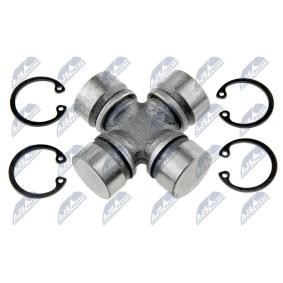 NTY Ledd, longitudinalbølge NKW-ME-001