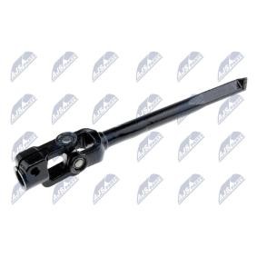 NTY Ledd, styrestag SKK-FR-002