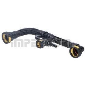 ORIGINAL IMPERIUM Slange, veivhuslufting 225454