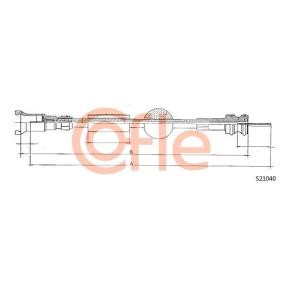 COFLE Speedometerkabel 92.S21040