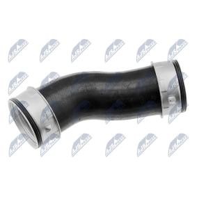 NTY Ahdinletku GPP-VW-011