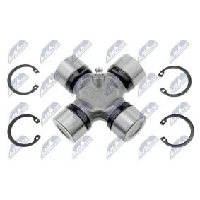 NTY Nivel, pitkittäisakseli NKW-NS-006