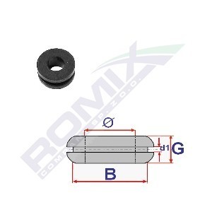 ROMIX Tülle Ø: 10 mm C60485