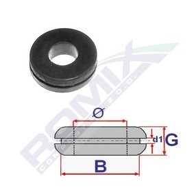 ROMIX Tülle Ø: 12 mm C60488