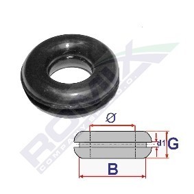 ROMIX Tülle Ø: 20 mm C60492