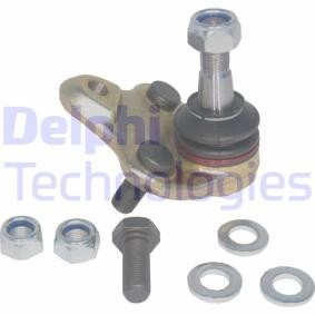 DELPHI Pallonivel TC1413
