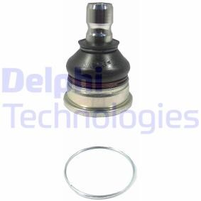 DELPHI Bærekule TC1899