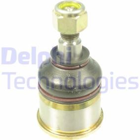 DELPHI Bærekule TC836