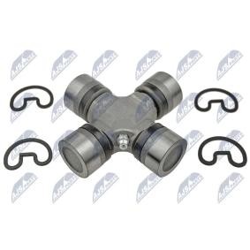 NTY Hardyschijf NKW-FT-000