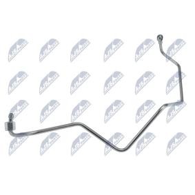 NTY Öljyjohdin, ahdin ECD-VW-042