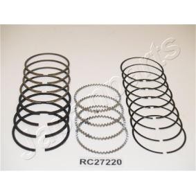 JAPANPARTS Segment de piston RC27220
