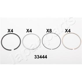 JAPANPARTS Segment de piston RS33444