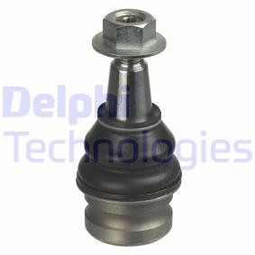 DELPHI Pallonivel TC2684