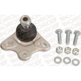 MONROE Pallonivel L23510