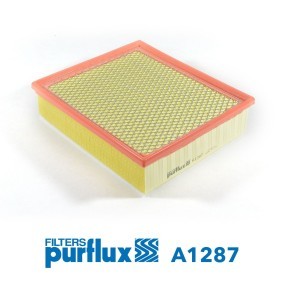 PURFLUX Luchtfilter A1287