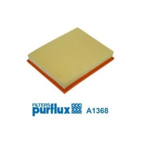 PURFLUX Ilmansuodatin A1368