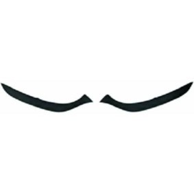DIEDERICHS Blendprop, kofanger 4416046
