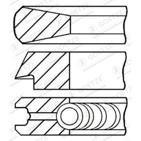 Spletna trgovina z GOETZE ENGINE Komplet batnih obrockov 08-433600-00