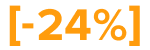 repuestoscoches24.es