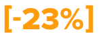 automobiliudalys24.lt