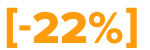 -22%