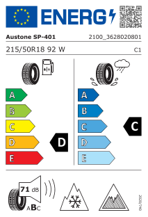 tyres params tooltip
