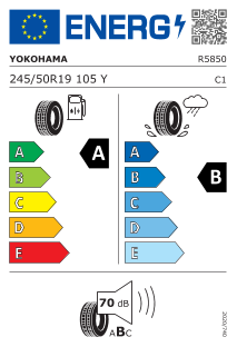 tyres params tooltip
