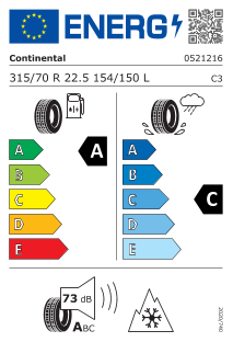 tyres params tooltip