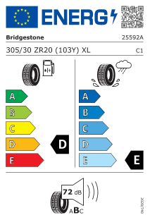 tyres params tooltip