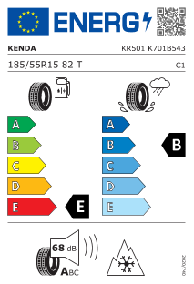 tyres params tooltip
