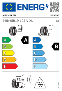 tyres params tooltip