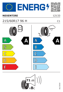 tyres params tooltip