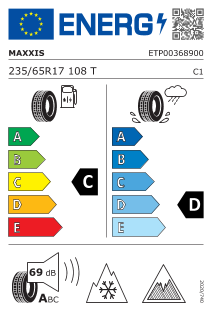 tyres params tooltip