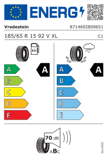 tyres params tooltip