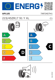 tyres params tooltip
