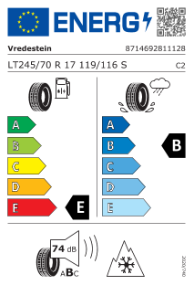 tyres params tooltip
