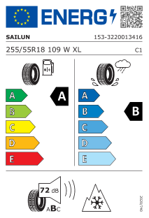 tyres params tooltip